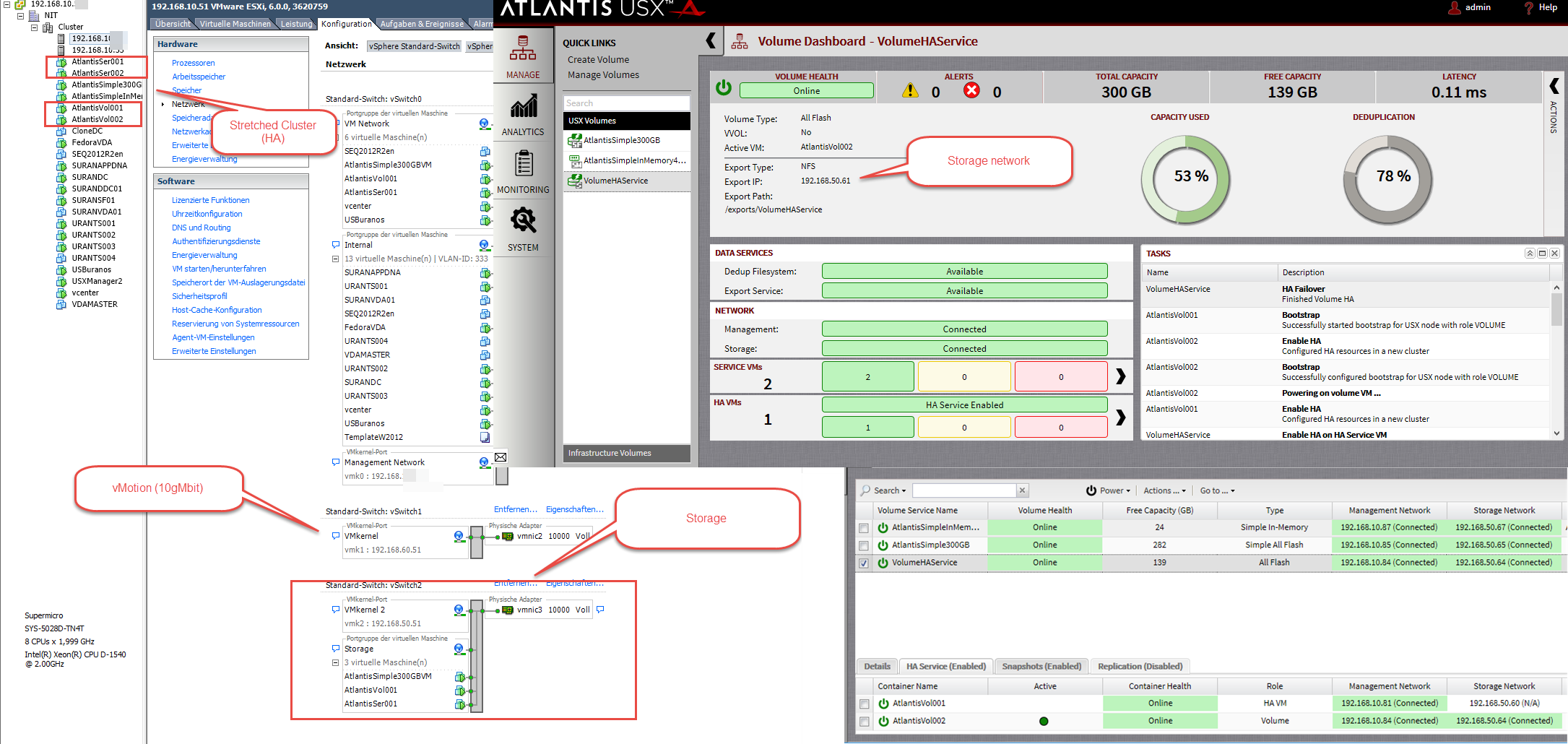 AtlantisUSX Stretched on Supermicro SYS-5028D-TN4T Cossover Net